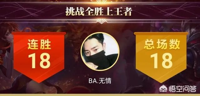 和骚白一起三排玩王者荣耀的中单法王无情是谁？有什么来头？