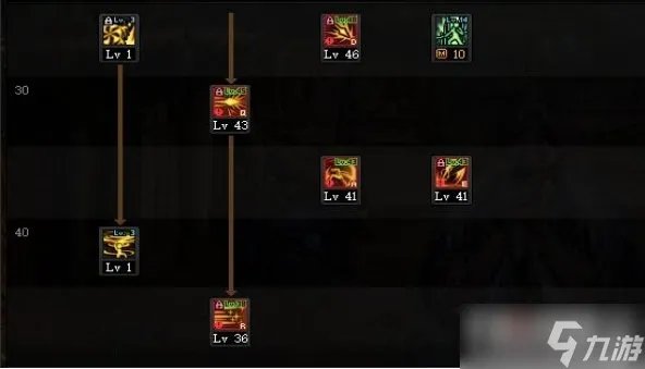 《DNF》决战者110级刷图加点分享