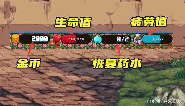 DNF像素勇士2.0怎么玩