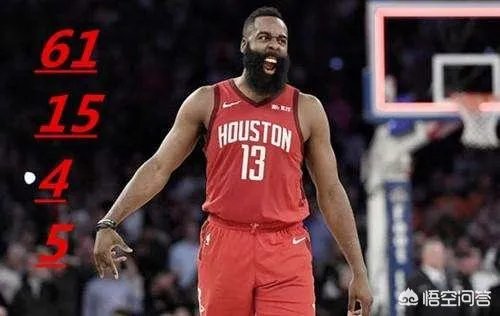 保罗如果复出，哈登还能继续疯狂砍分的表现么？