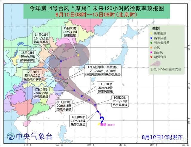 2018年第14号台风“摩羯”还会登陆上海吗？对我国有什么影响？