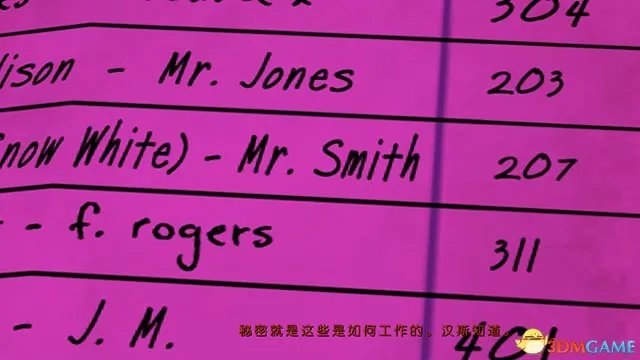 我们身边的狼 图文全攻略 全流程全剧情攻略 全五章