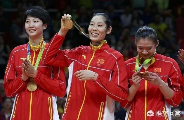 2020年东京奥运会，中国女排在郎平带领下会取得什么样的成绩？