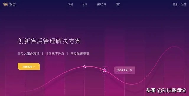 互联网售后服务管理软件有哪些？