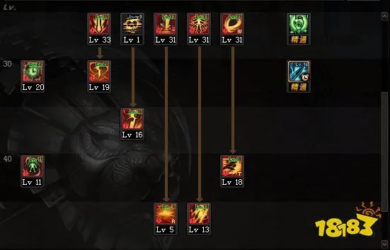 DNF2021黑暗武士加点