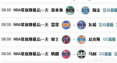 常规赛第一的火箭，首轮的对手是森林狼还是掘金，可能横扫吗？