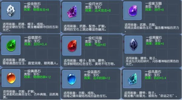 《桃花源记》教你如何快速提升战力