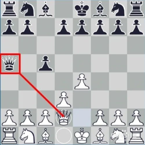 国际象棋比赛规则