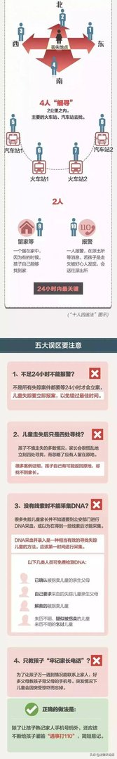 女性一个人带孩子上街，碰到人贩子明抢，人贩子对周围人喊：“我们是一家的，你们谁都别管这事”，该怎么办？