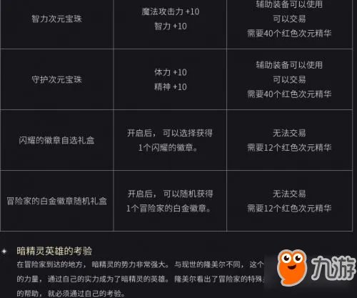 《DNF》周常地下城在哪里 周常地下城改版位置入口