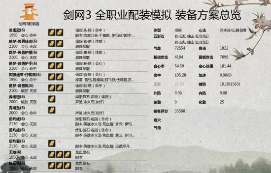 《剑网3》世外蓬莱藏剑PVE配装从入门到毕业教学