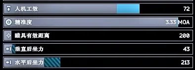 《逃离塔科夫》冲锋枪怎么改 全冲锋枪满改配置一览