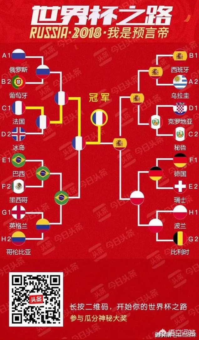 阿根廷输给了克罗地亚还有机会晋级吗？