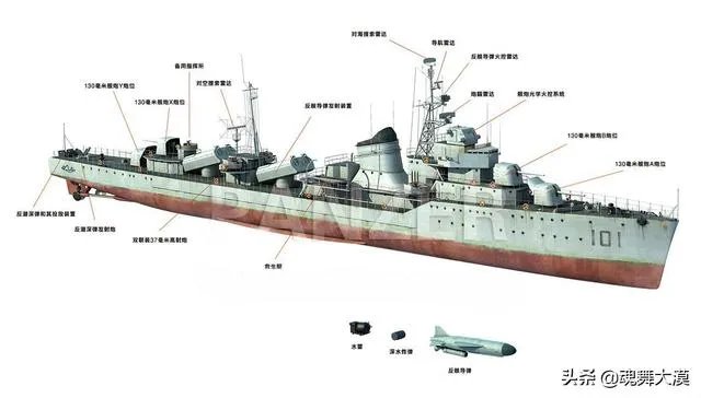 055大驱入列，舷号101，我军历史上用过101舷号的军舰有哪几艘？有什么故事？