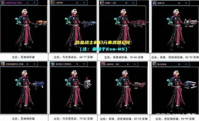 DNF2022合金战士幻化武器哪个好看