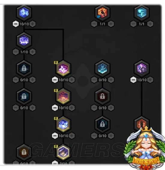 冒险岛2刺客输出技能加点伤害对比一览