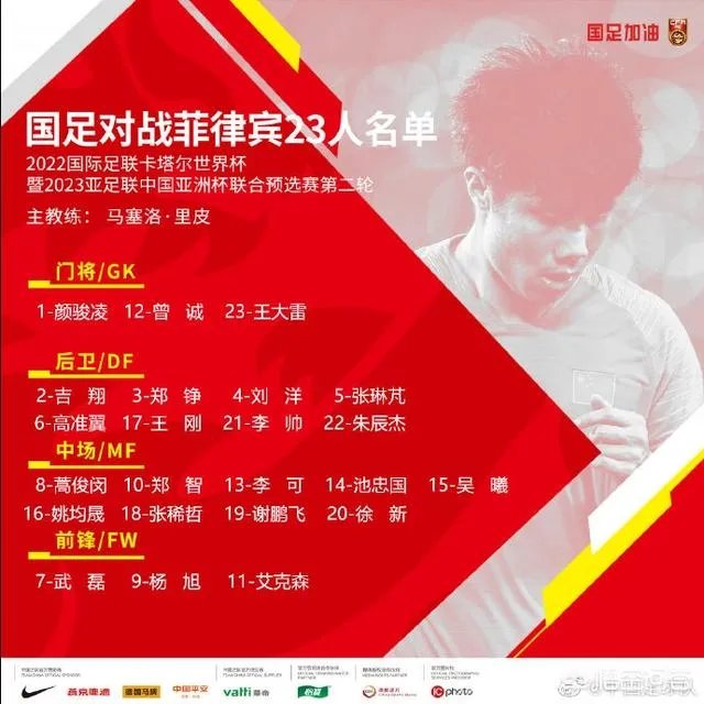 恒大双锋落选！国足客战菲律宾23人大名单新出炉：仅剩下三位前锋，你怎么看？