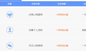 怎么获得QQ心悦俱乐部的成长值?