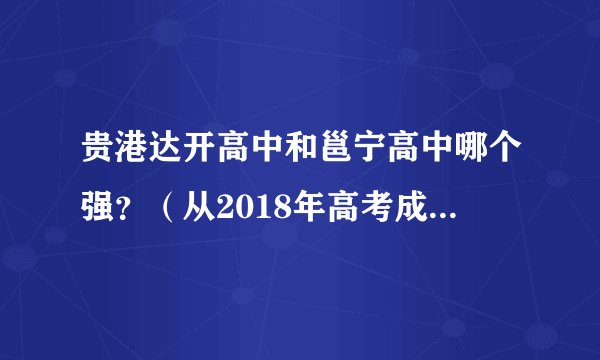 贵港达开高中和邕宁高中哪个强？（从2018年高考成绩一本人数一本率来分析）