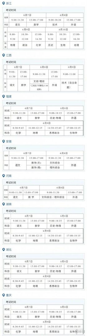 2023高考英语难吗 2023高考英语难度如何