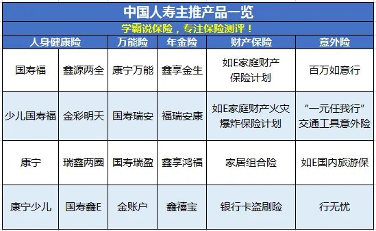 中国人寿官网国寿e家