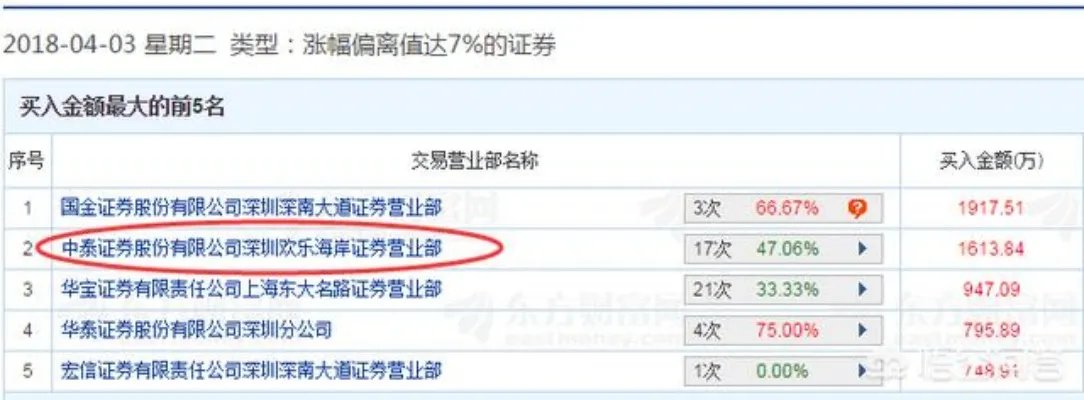 盘龙药业这个公司怎么样?
