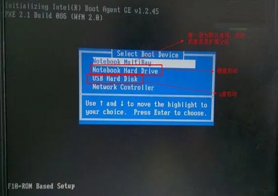 惠普笔记本电脑要怎么重装系统?