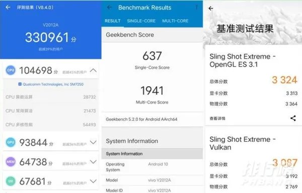 iqooz1x跑分安兔兔_iqooz1x跑分安兔兔是多少