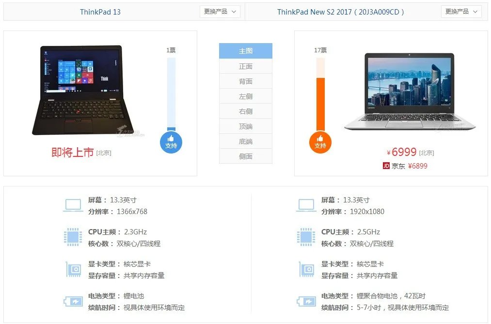 thinkpad new s2的硬盘是什么接口
