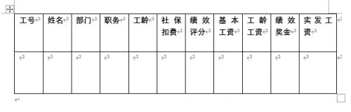 如何群发工资条到个人邮箱？