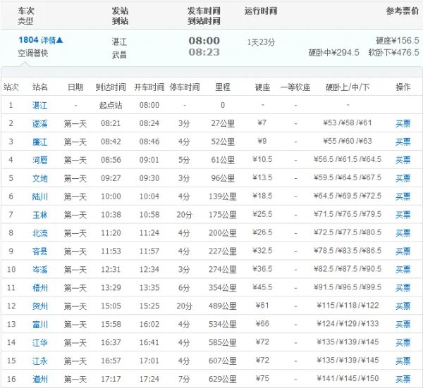 1804次列车时刻表