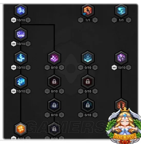 冒险岛2刺客输出技能加点伤害对比一览