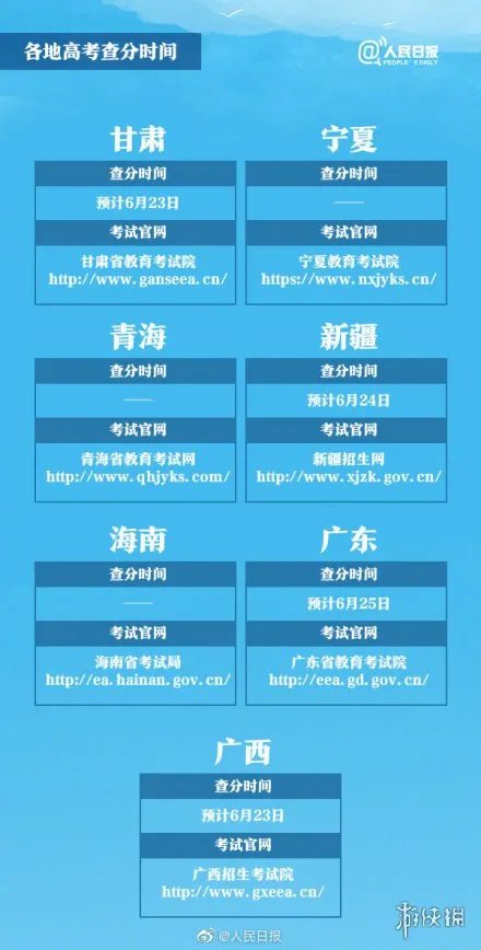 2019各地高考查分时间汇总 2019各地高考成绩查询网址时间一览表