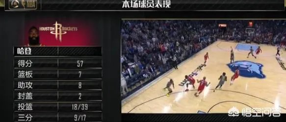 最后15秒灰熊最后一攻，为什么火箭不选择提前犯规将绝杀机会留给自己呢？