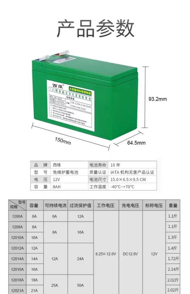 电动叉车锂电池和普通电池有什么区别？
