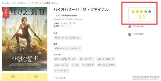 《生化危机6:终章》电影日本观众评分及影评出炉 勉强及格线以上