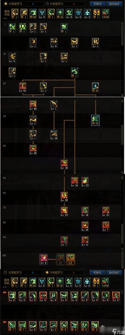 DNF契魔者110级刷图加点攻略