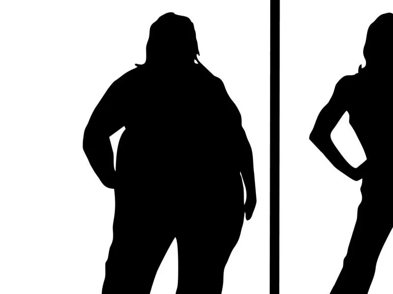 体重指数的计算方法