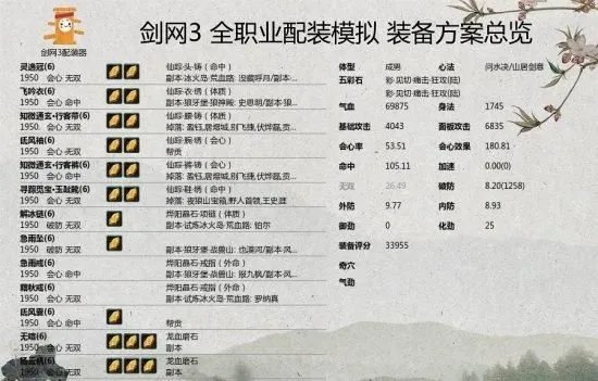 《剑网3》世外蓬莱藏剑PVE配装从入门到毕业教学