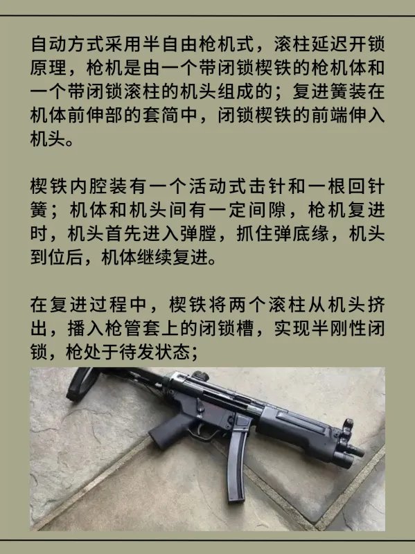 MP5冲锋枪