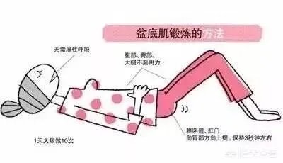有的孕产宝妈课堂讲到“身材好不好就得先看腰”，那么产后水桶腰，怎么恢复呢？