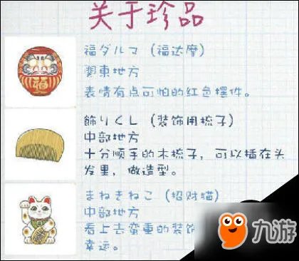 《旅行青蛙》蜗牛蜜蜂吃什么 道具详解中文翻译大全