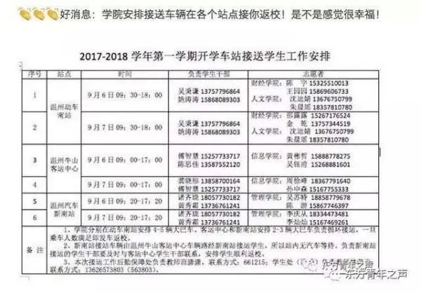 浙江东方职业技术学院怎么样啊