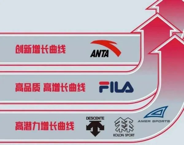 安踏称将退出BCI组织，对其品牌有何影响？