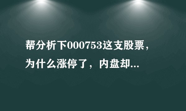 帮分析下000753这支股票，为什么涨停了，内盘却远远大于外盘