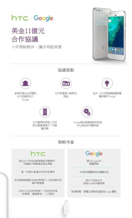 HTC U11 Plus是HTC的速效药吗？