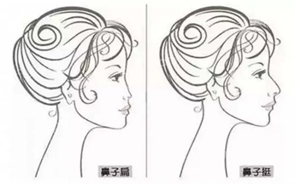 北京做耳软骨隆鼻到哪个医院好