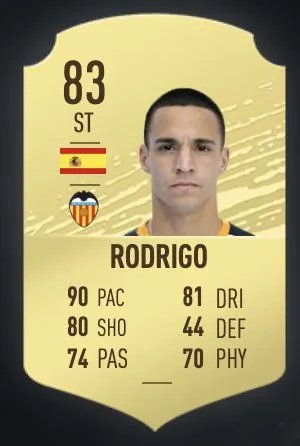 《FIFA20》UT五大联赛各位置开荒球员推荐