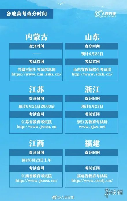 2019各地高考查分时间汇总 2019各地高考成绩查询网址时间一览表