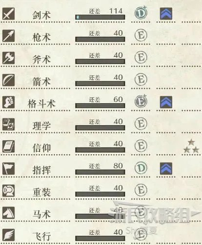 《火焰纹章风花雪月》全人物数据图鉴